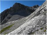 Erschbaum - Große Kinigat / Monte Cavallino